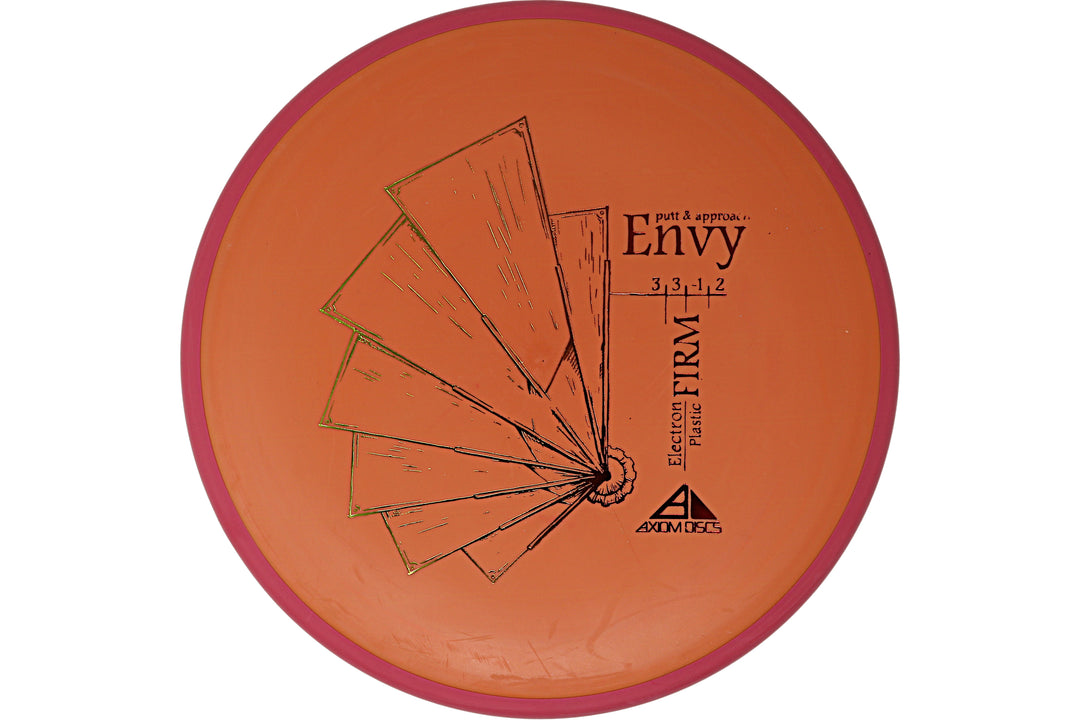 Axiom Landing Page – Beaver Ranch Disc Golf Course