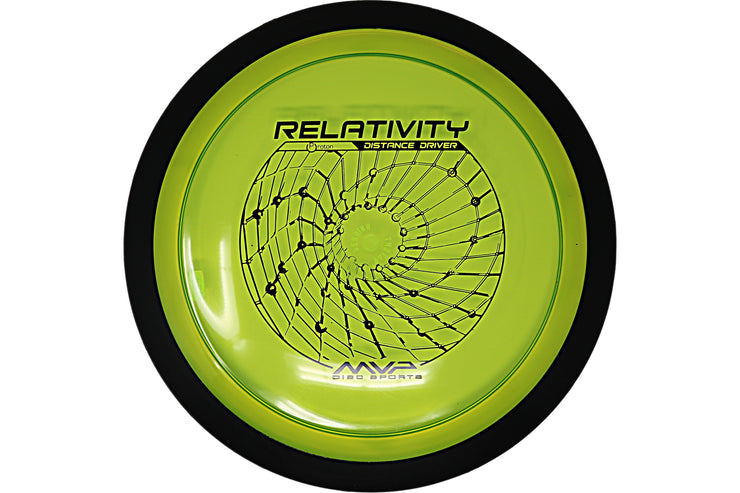 MVP - Relativity